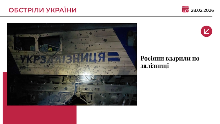 Армія РФ атакувала залізничну станцію на Дніпропетровщині