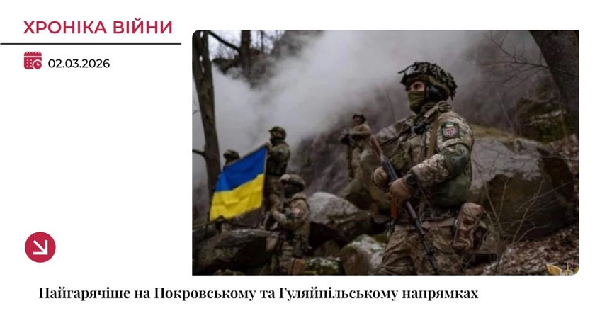 Хроніка війни: Найбільше атак — на Покровському та Гуляйпільському напрямках