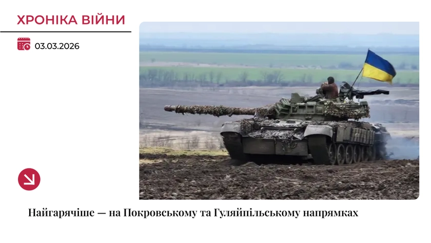Хроніка війни: Найгарячіше – на Покровському та Гуляйпільському напрямках