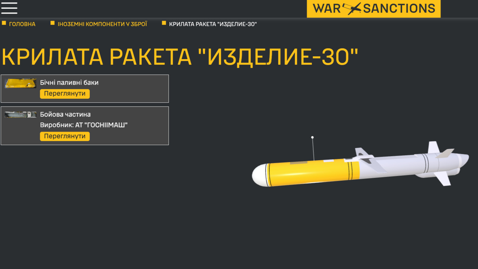 Ukrainian Intelligence Reveals Foreign Components Used in Russia’s New Izdeliye-30 Cruise Missile