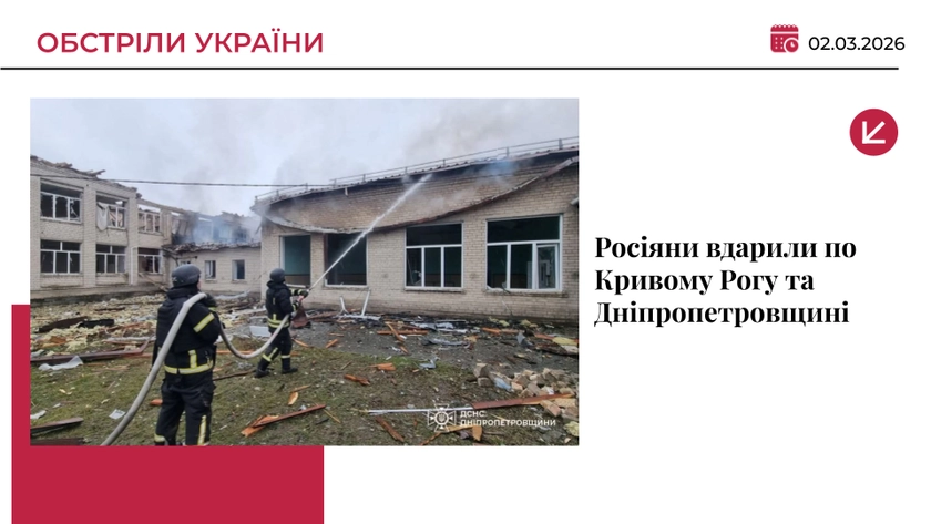 Росіяни вдарили по Кривому Рогу та Дніпропетровщині: є загиблий