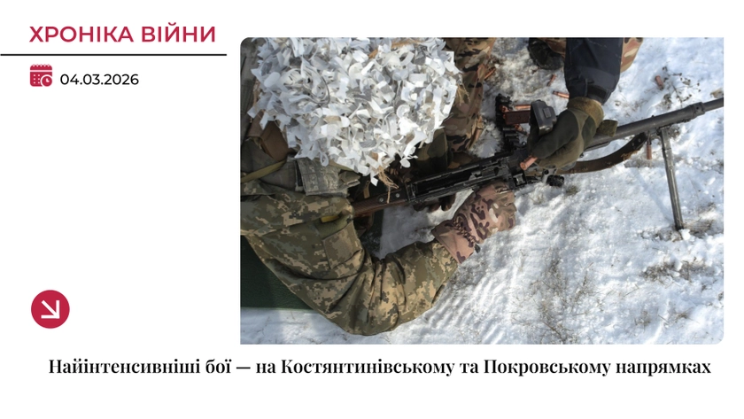 Хроніка війни: Найінтенсивніші бої — на Костянтинівському та Покровському напрямках