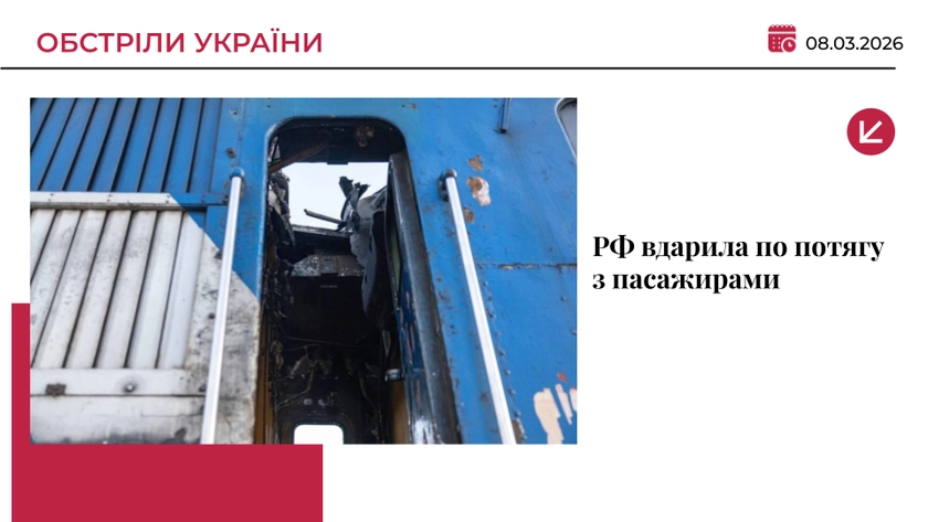 Російський безпілотник атакував пасажирський потяг Київ - Суми