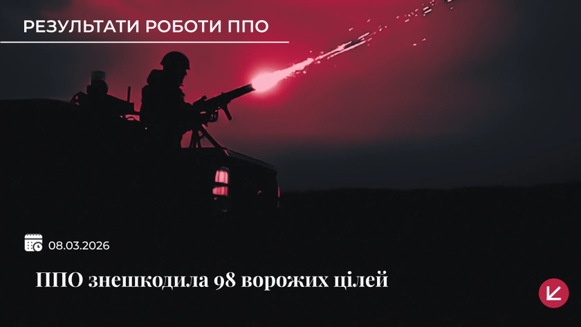 ППО знешкодила майже сотню дронів: є влучання на 11 локаціях