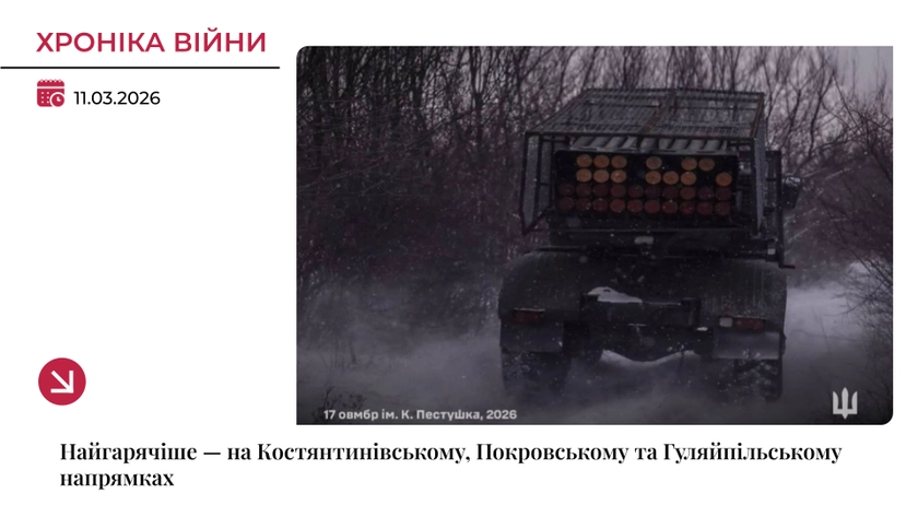 Хроніка війни: Найгарячіше — на Костянтинівському, Покровському та Гуляйпільському напрямках