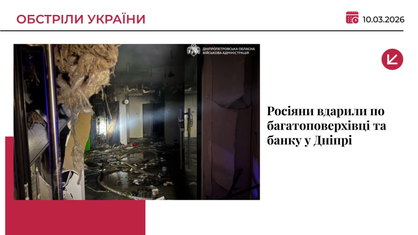 Росіяни атакували Дніпро: поранені десятеро людей, серед них - дитина