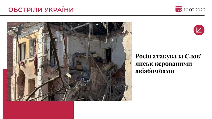 РФ скинула авіабомби на Слов’янськ: двоє загиблих, 17 поранених