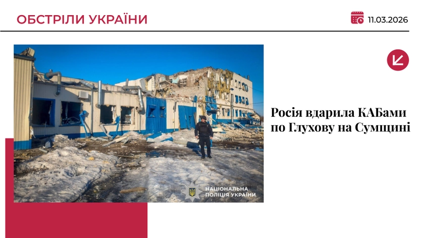 Росія вдарила КАБами по Глухову: двоє загиблих і двоє поранених