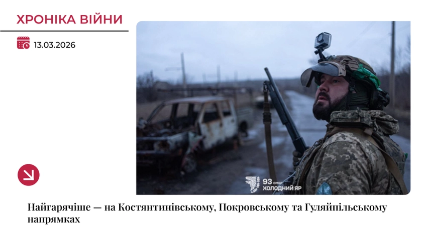 Хроніка війни: Найбільше атак — на Костянтинівському, Покровському та Гуляйпільському напрямках