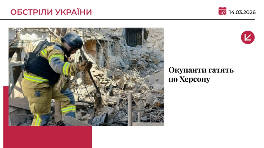 Армія РФ від ранку б’є по Херсону: серед постраждалих - діти