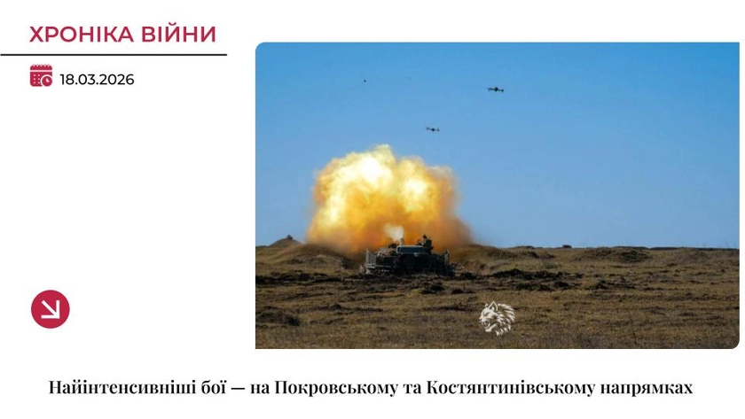 Хроніка війни: Найінтенсивніші бої — на Покровському та Костянтинівському напрямках