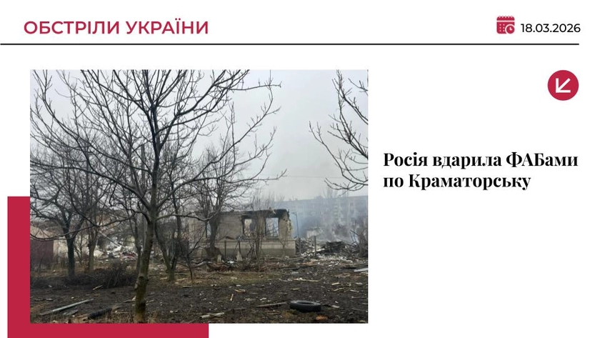 Росіяни скинули на Краматорськ дві ФАБ-250: восьмеро поранених, серед них діти