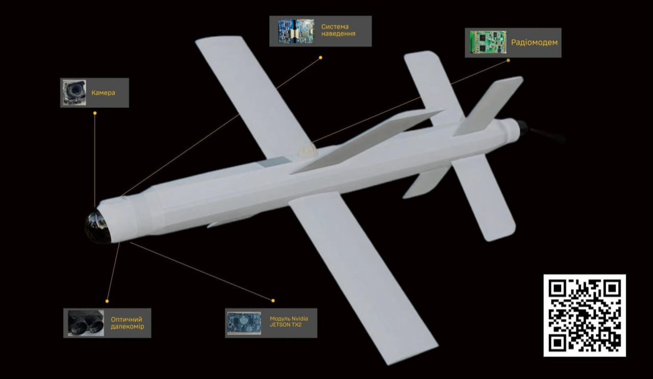 Russia’s Lancet Drones Packed With Western Tech, AI Despite Sanctions