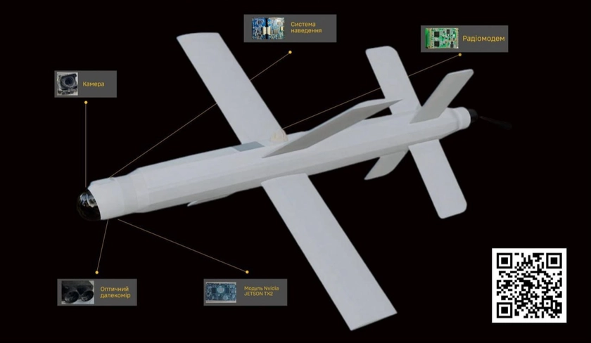 Russia’s Lancet Drones Packed With Western Tech, AI Despite Sanctions