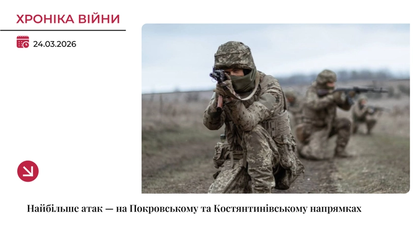 Хроніка війни: Найбільше атак — на Покровському та Костянтинівському напрямках