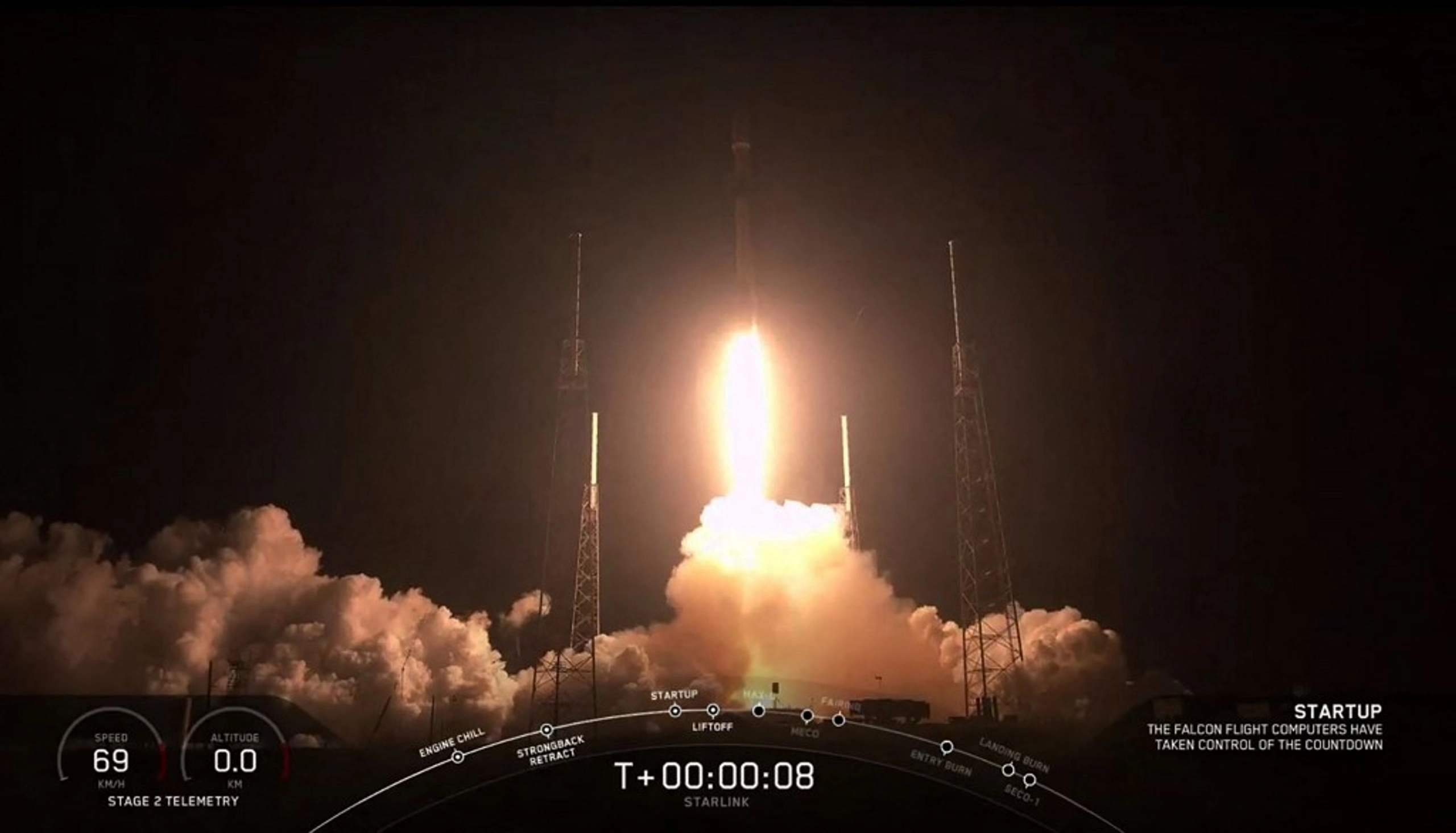 Russia Challenges Starlink With Launch of 16 Low-Orbit Satellites
