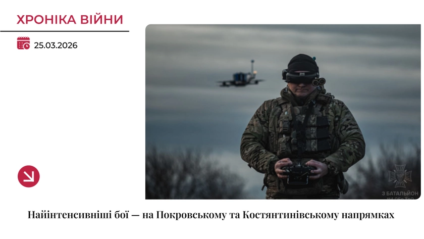 Хроніка війни: Найінтенсивніші бої — на Покровському та Костянтинівському напрямках