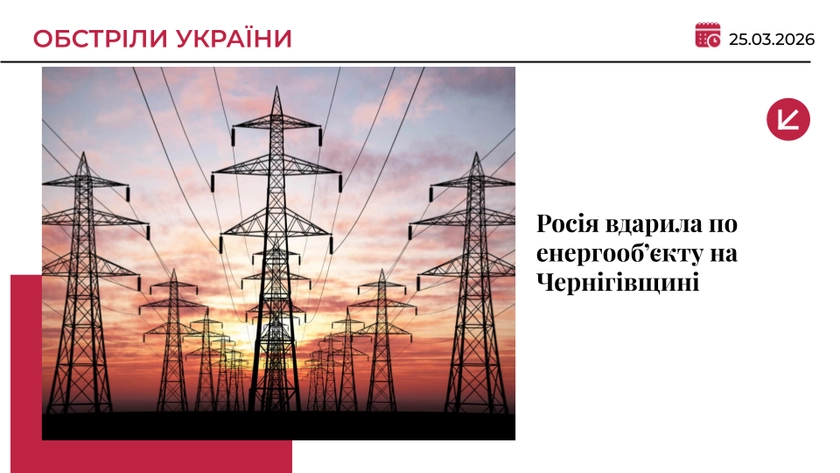 РФ вдарила по енергооб’єкту на Чернігівщині: без світла 150 тис. людей