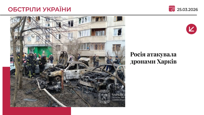 Росія атакувала дронами Харків: є постраждалі