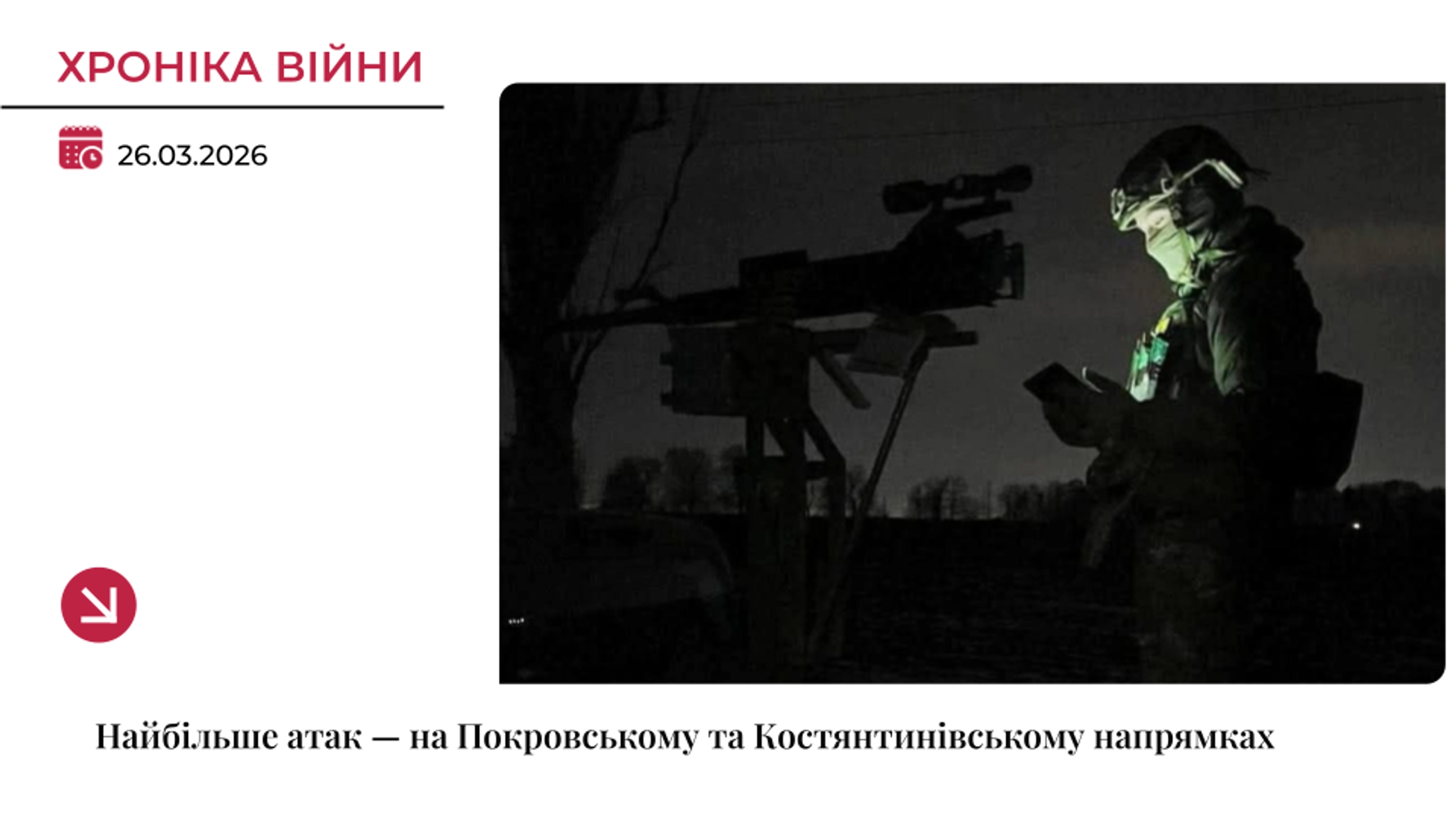Хроніка війни: Найбільше атак — на Покровському та Костянтинівському напрямках