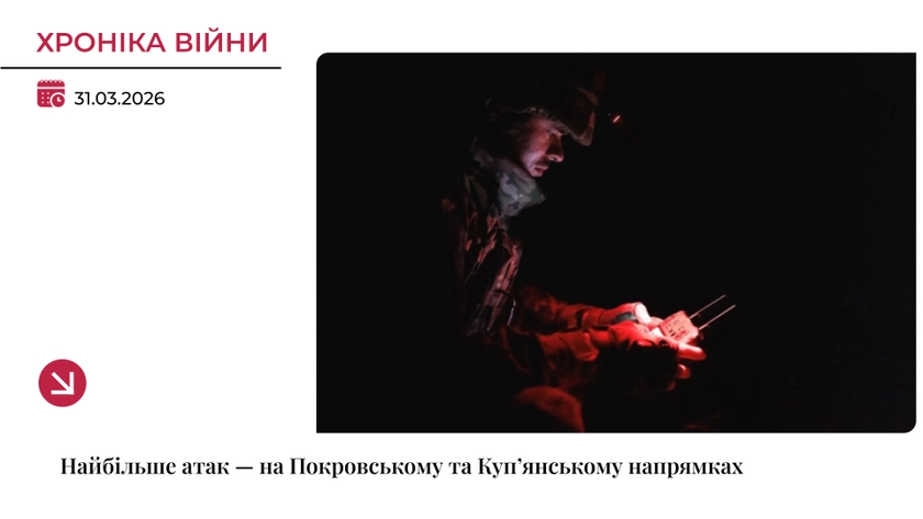 Хроніка війни: Найбільше атак — на Покровському та Куп’янському напрямках