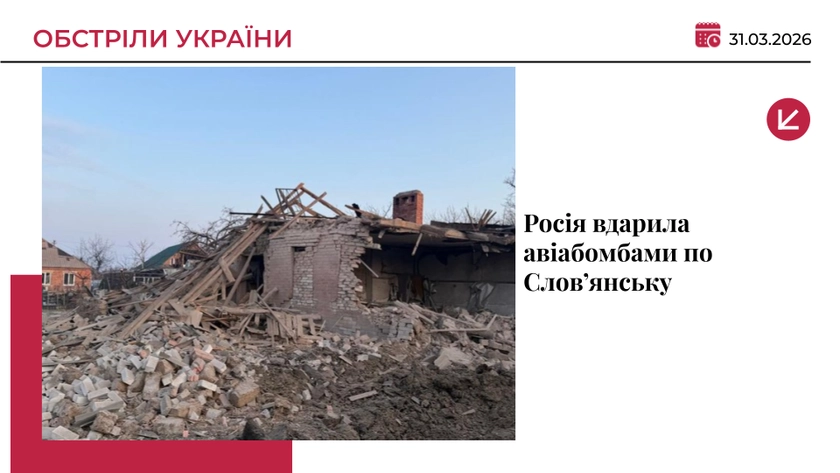 Росія вдарила авіабомбами по Слов’янську: є поранені, серед них – дитина