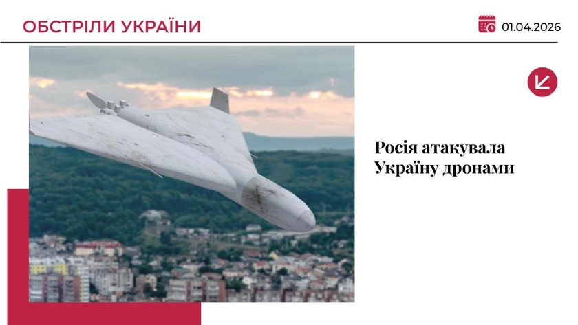Російські дрони атакували об’єкти на Закарпатті, Полтавщині та Тернопільщині: є поранені