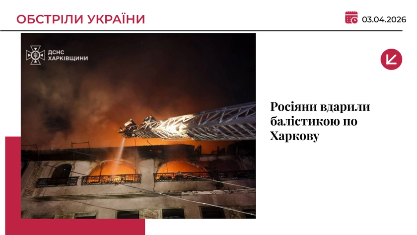 РФ вдарила балістикою по Харкову: є загиблий та постраждалі, серед них — діти