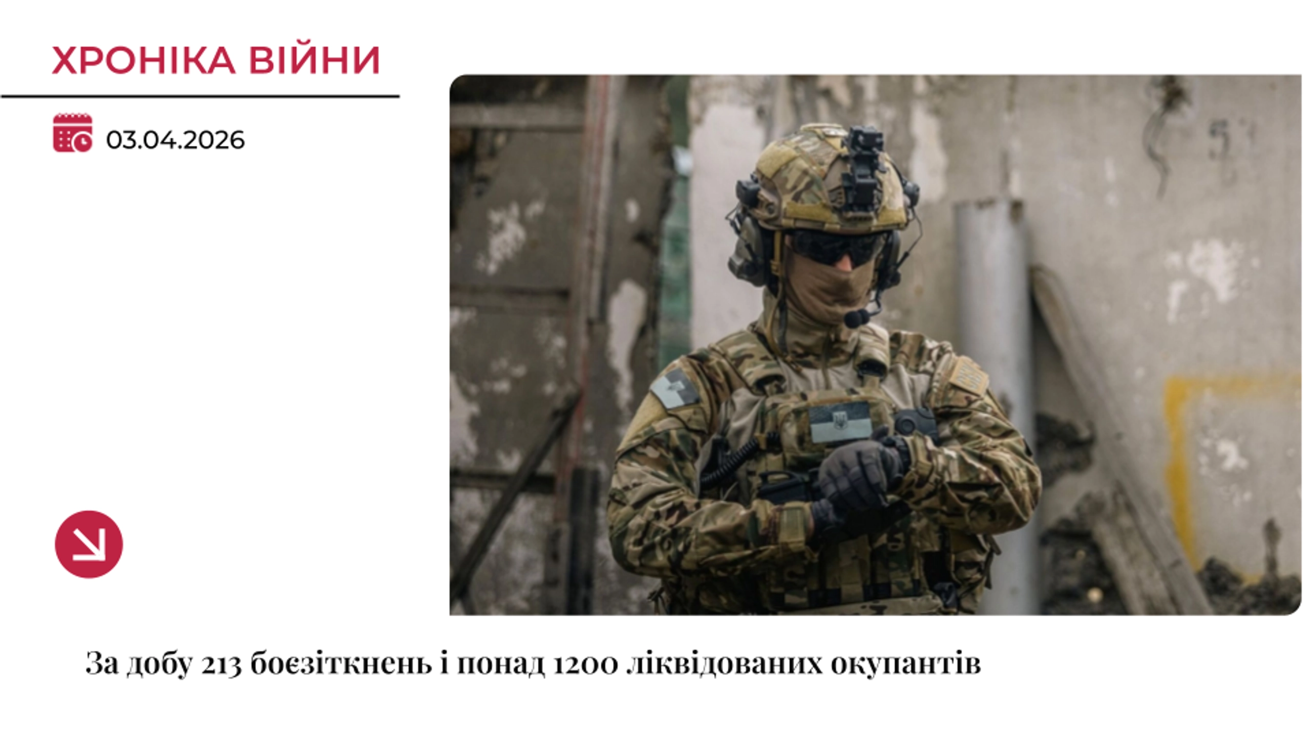 Хроніка війни: За добу 213 боєзіткнень і понад 1200 ліквідованих окупантів