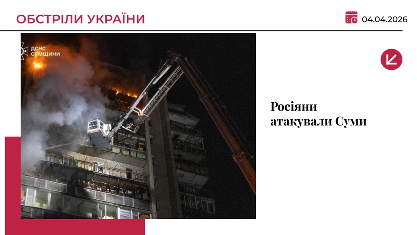 Ворожі дрони атакували Суми: серед постраждалих - 15-річний підліток