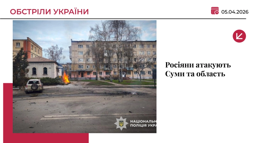 На Сумщині за добу 35 поранених, серед них - 18 дітей