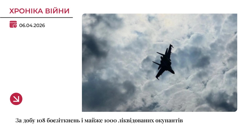 Хроніка війни: 108 боєзіткнень і майже 1000 ліквідованих окупантів за добу