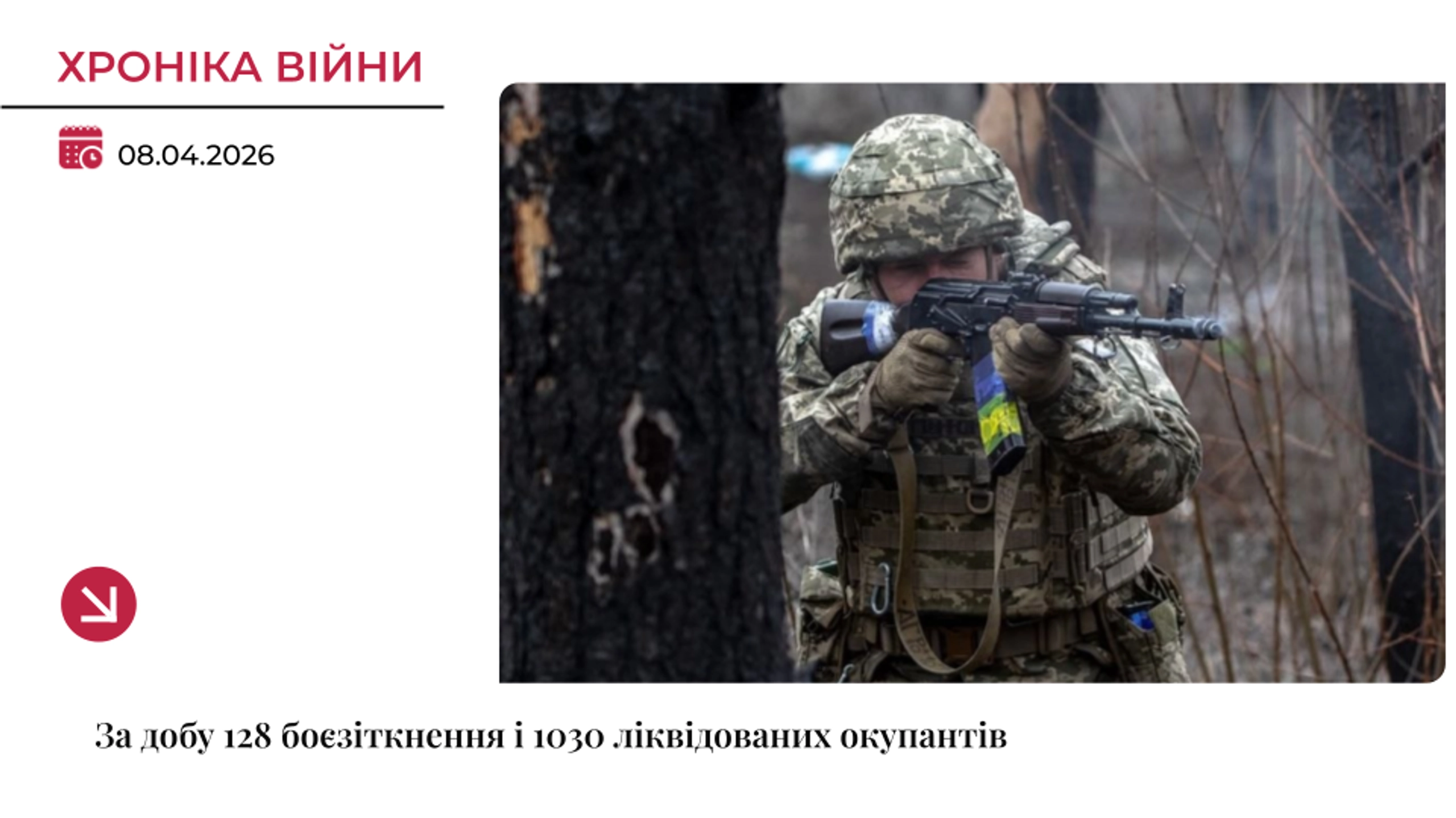 Хроніка війни: ЗСУ ліквідували понад 1000 окупантів за добу