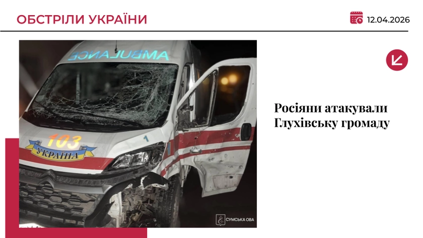 Росіяни атакували дроном «швидку» на Сумщині: постраждали троє медиків