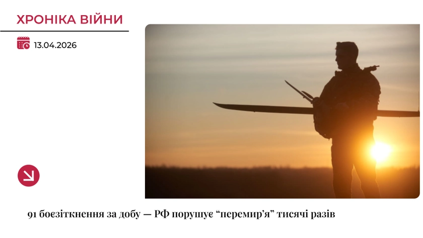 Хроніка війни: 91 боєзіткнення за добу — РФ порушує “перемир’я” тисячі разів