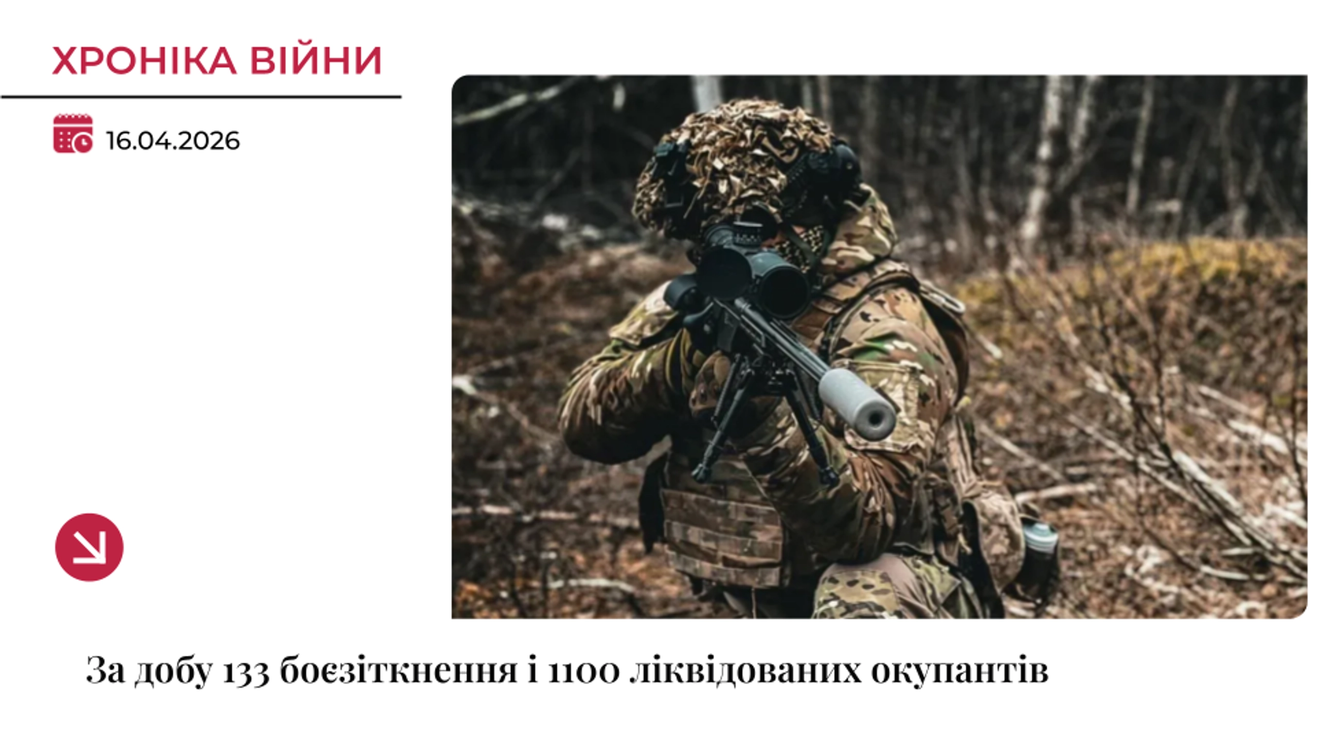 Хроніка війни: ЗСУ за добу ліквідували 1100 окупантів
