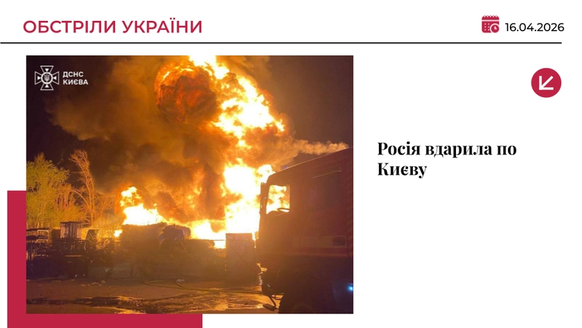 Атака РФ на Київ: 4 загиблих, серед них — дитина, понад 60 поранених