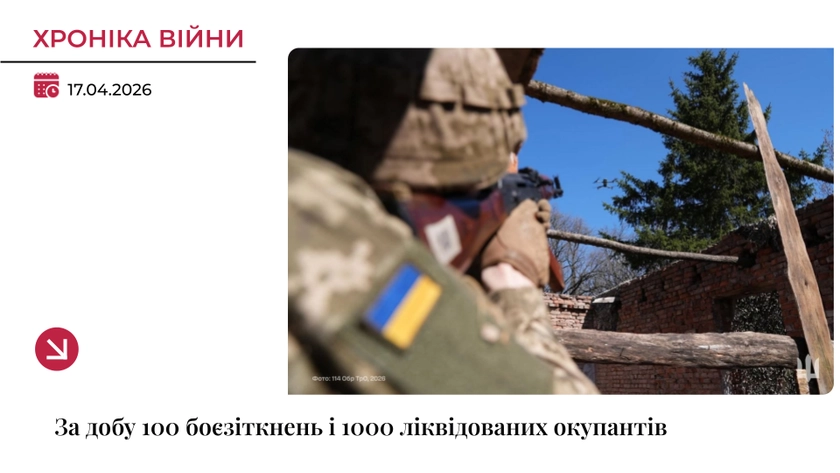 Хроніка війни: 100 боєзіткнень і 1000 ліквідованих окупантів за добу