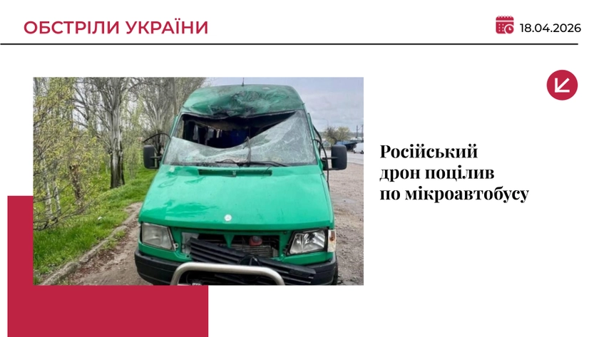 Окупанти вдарили по мікроавтобусу на Дніпропетровщині: поранений підліток