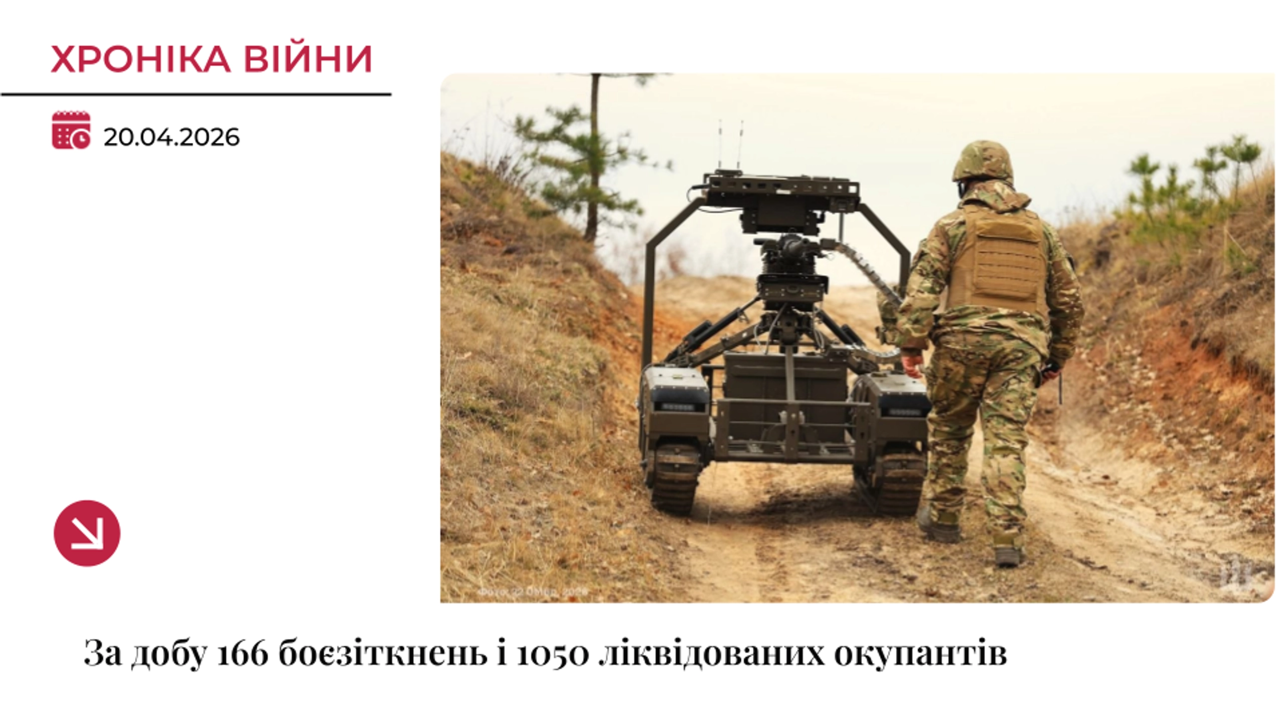 Хроніка війни: 166 боєзіткнень і понад 1000 ліквідованих окупантів за добу