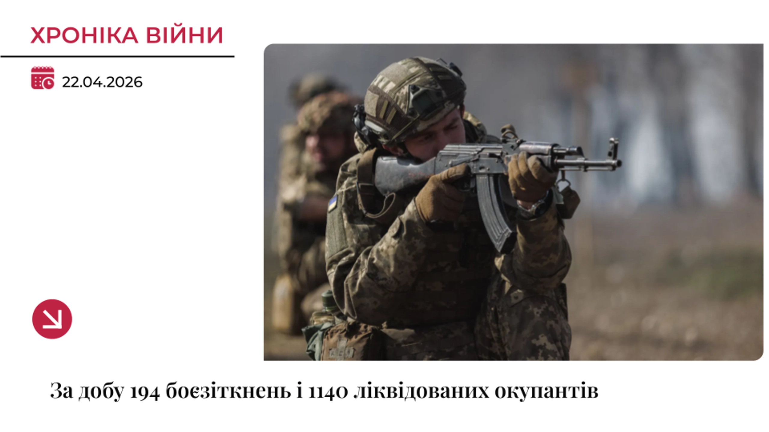 Хроніка війни: ЗСУ ліквідували 1140 окупантів за добу