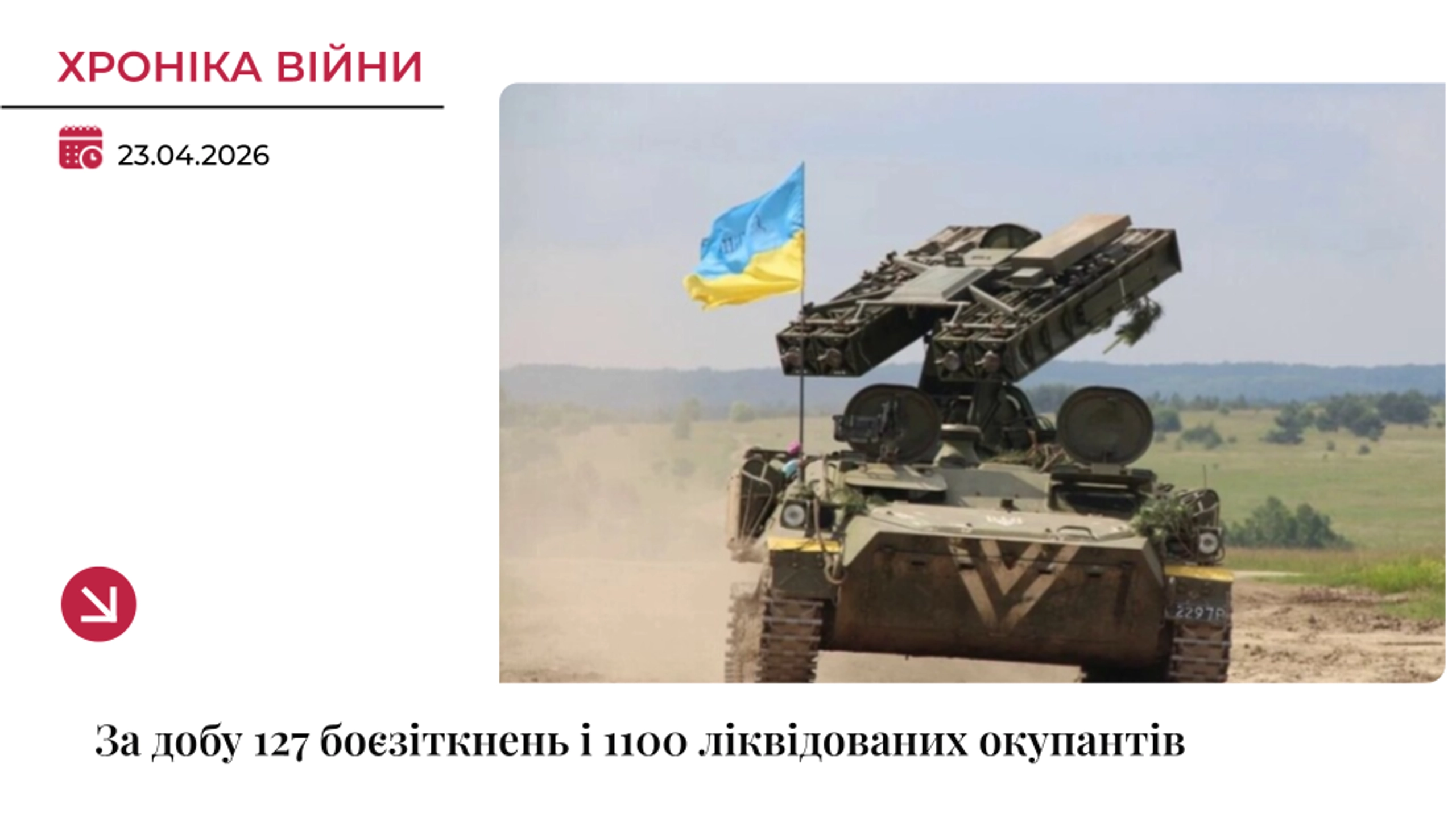 Хроніка війни: ЗСУ ліквідували ще 1100 окупантів за добу