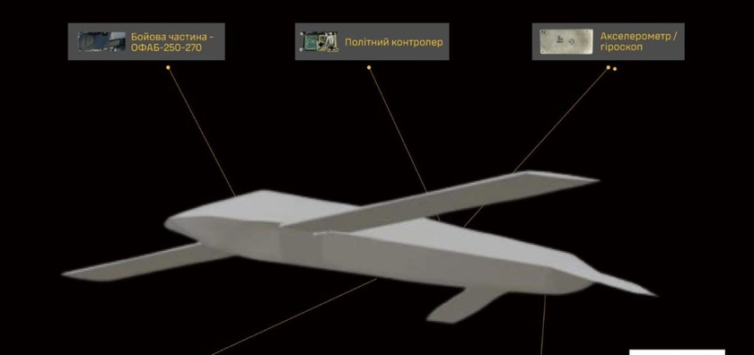 Ukraine’s HUR Exposes Russia’s New ‘Kovyor’ Missile – Packed with Foreign Tech