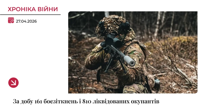 Хроніка війни: Сили оборони ліквідували ще 810 окупантів за добу