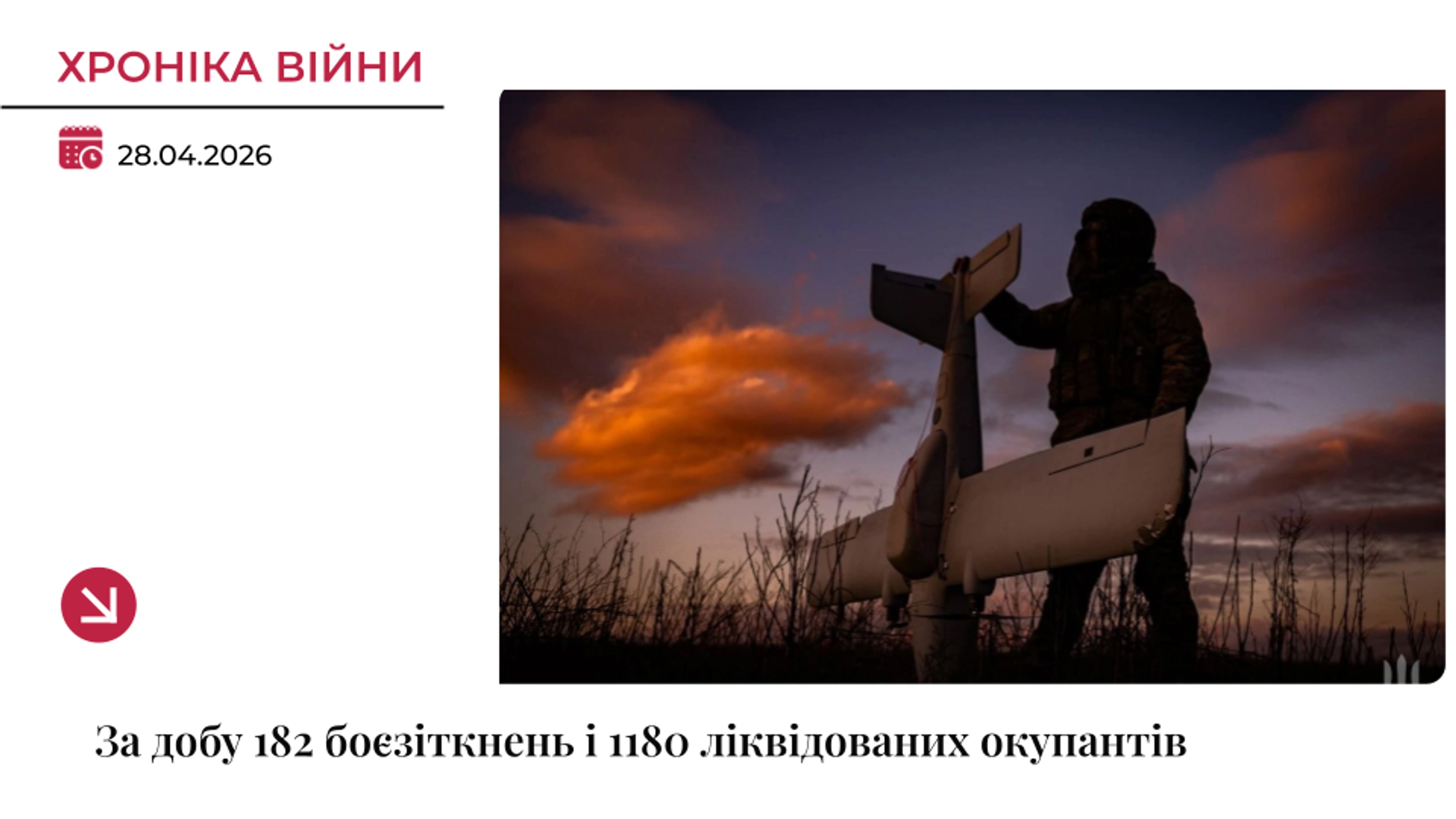 Хроніка війни: ЗСУ ліквідували ще 1180 окупантів за добу