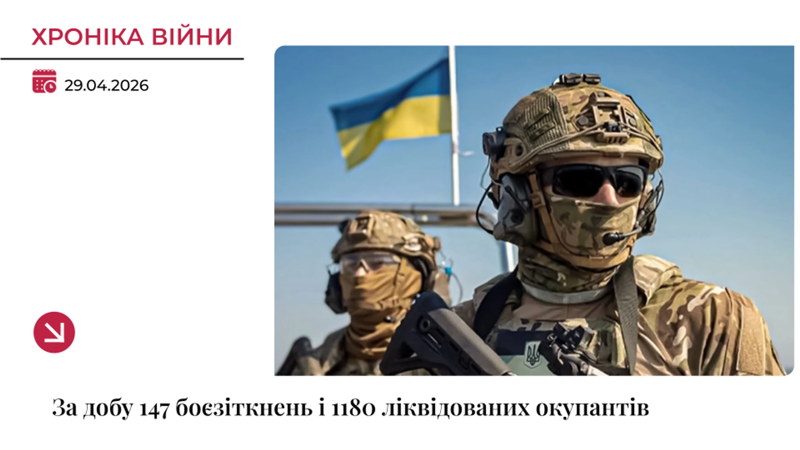 Хроніка війни: За добу — 147 боєзіткнень, ворог застосував понад 5 тис. дронів