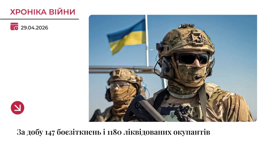Хроніка війни: За добу — 147 боєзіткнень, ворог застосував понад 5 тис. дронів