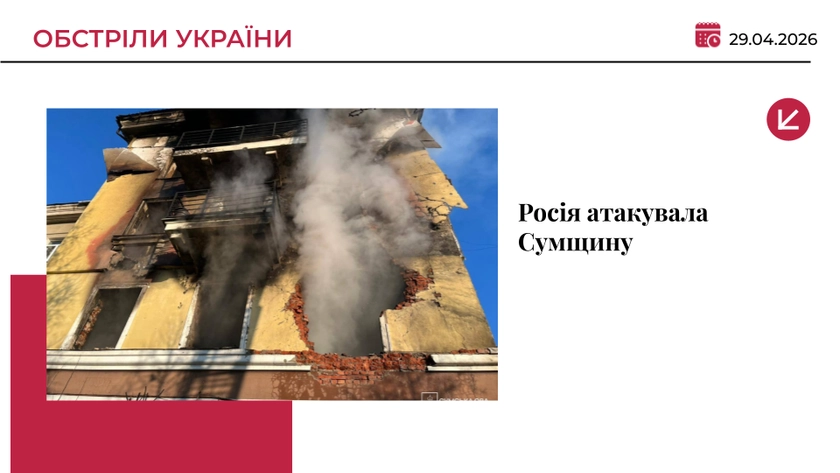 Росія атакувала Сумщину: загинула жінка, є поранені