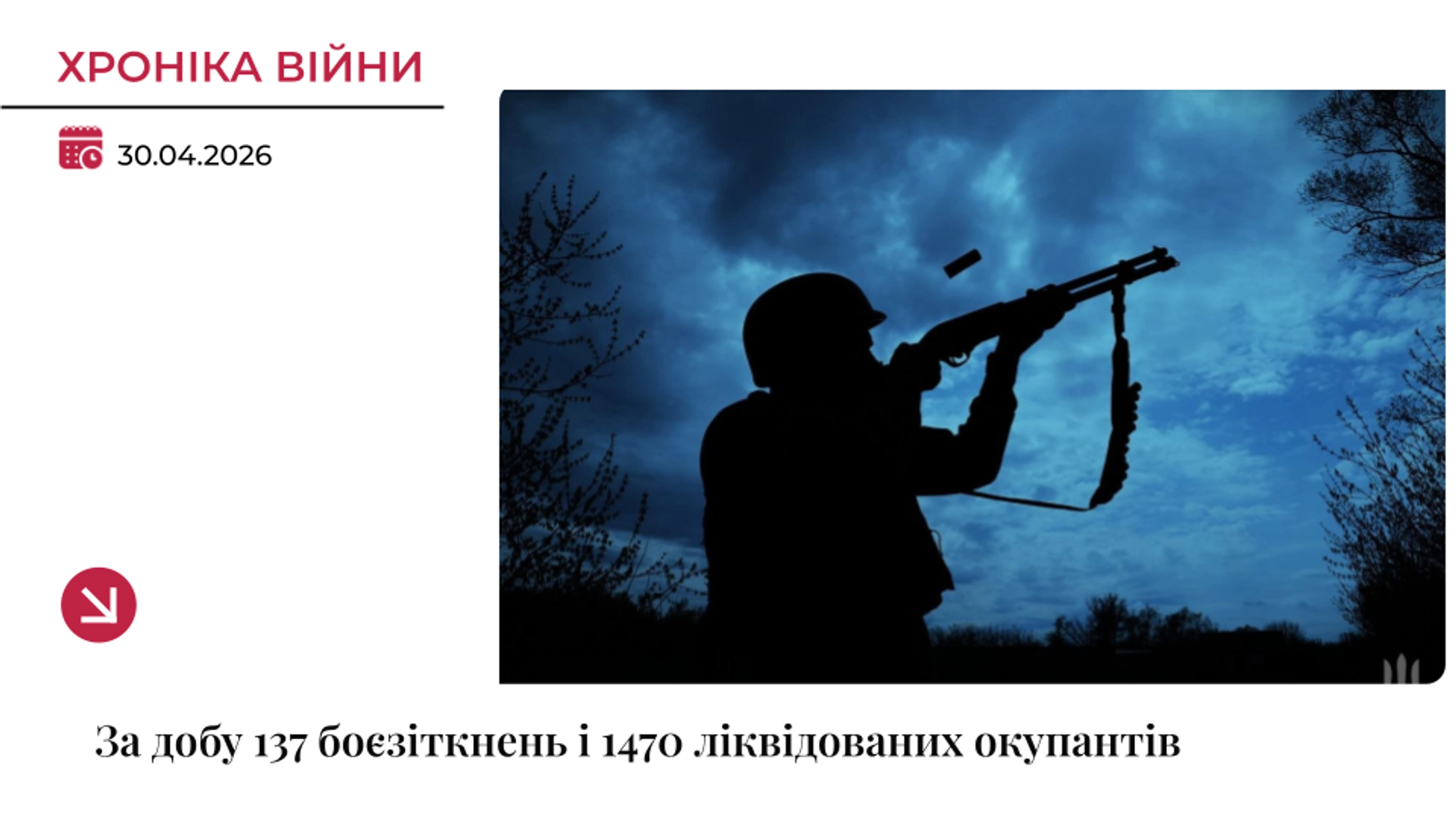 Хроніка війни: ЗСУ ліквідували ще 1470 окупантів за добу