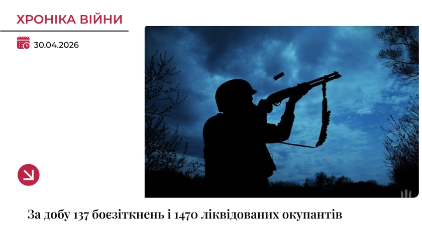 Хроніка війни: ЗСУ ліквідували ще 1470 окупантів за добу